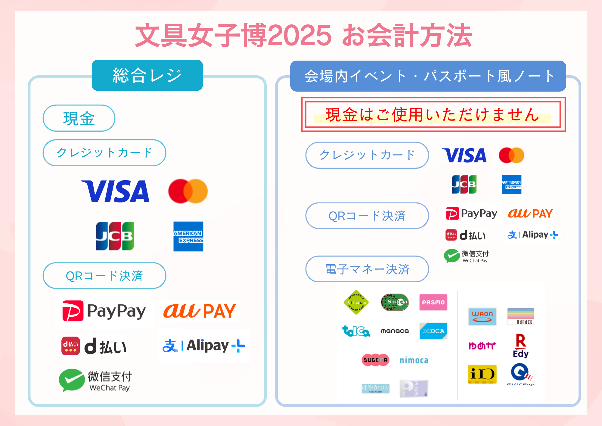 ご利用いただける決済方法