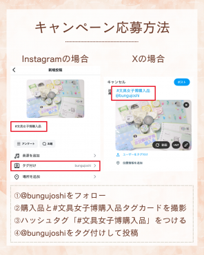 応募方法について