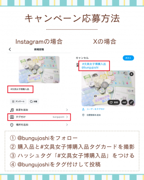 投稿方法