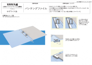 パンチングファイル画像